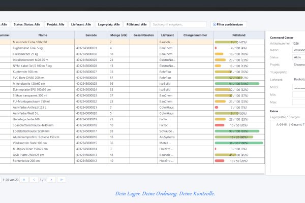 Materialmodul